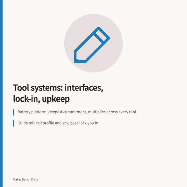 Comparison of maker tool system interfaces, lock-in costs, and upkeep. Maker tool systems compared: price is the wrong place to start