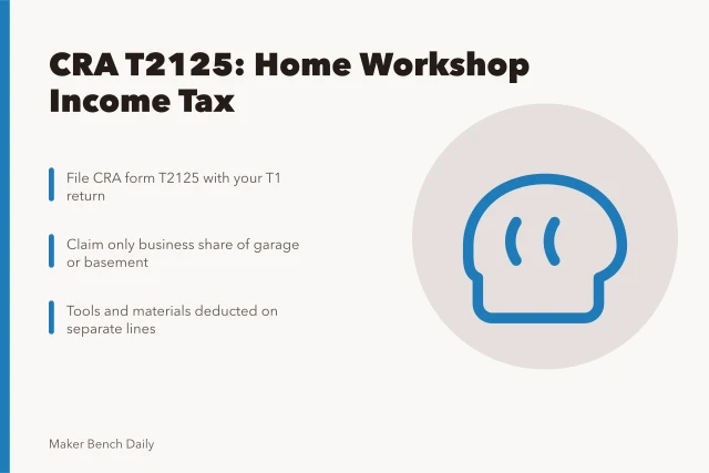 CRA form T2125 for home workshop income tax reporting. Does CRA form T2125 change how you report home workshop income?