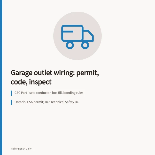Card on Canadian Electrical Code permits and inspection for garage workshop outlets. How the Canadian Electrical Code shapes workshop outlet plans in a home garage