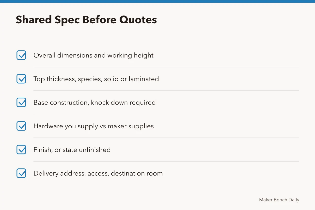 Checklist of workbench specification items to send makers (What should you check before signing a custom workbench quote?)